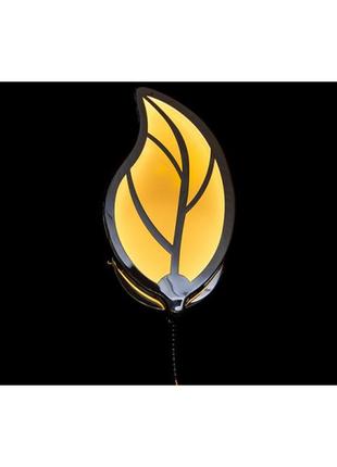 Бра настінний світильник led linisoln 8881/1ch