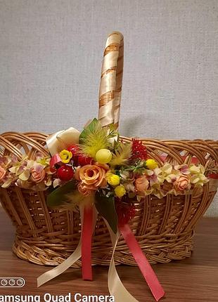 Великодній кошик🐣