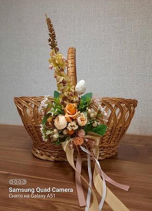 Великодній кошик🐣