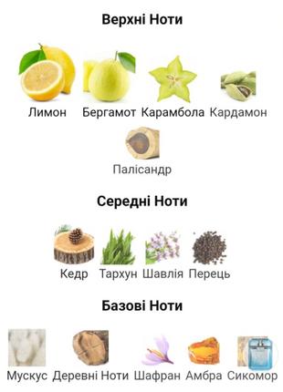 Versace eau fraiche тестер 60мл