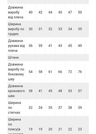 Бавовняна піжама, хлопоквая пижама5 фото