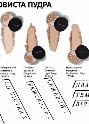 4 продукти для бездоганного тону шкіри mary kay7 фото