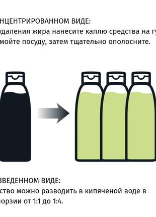 Концентрований гель для миття посуду фаберлік faberlic home на вибір 2 в 1 з вугіллям,лаймом,полуниц3 фото