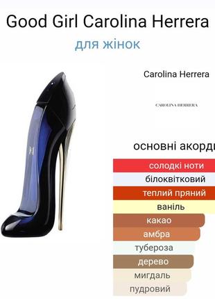 Оригинальный carolina herrera good girl распив 10 мл3 фото