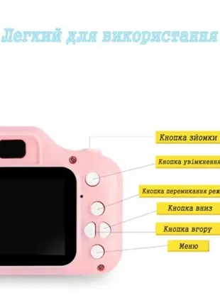 Дитячий цифровий фотоапарат summer vacation smart kids camera pink2 фото