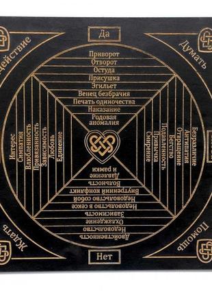Таблиця любовної магії для роботи з маятником, темна (26х26х0,8 см), покрита емаллю