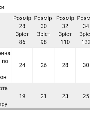Трусики недели, трусы для девочки, неделька 3