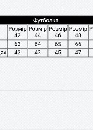 4кольори❗ базовая однотонная футболка, качественная женская футболка, хлопковая однотонная футболка, жеенская базовая футболка2 фото