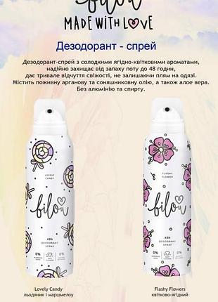Дезодорант - спрей