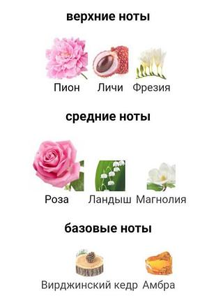 Жіноча парфумована вода chloe eau de parfum хлое 75мл2 фото