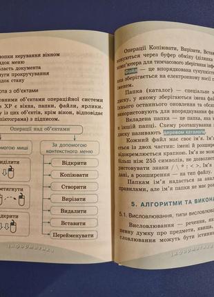 Универсальный комплексный справочник младшего школьника 1-4 класса7 фото