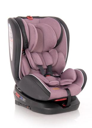 Автокрісло nebula isofix (0-36 кг) рожевий