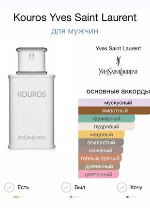 Винтаж edt yves saint laurent kouros сплеш первый выпуск огромная редкость первая формула edt 50 мл4 фото