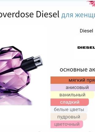 Diesel loverdose парфуми