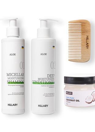Набір для догляду за сухим типом волосся aloe deep moisturizing & coconut
