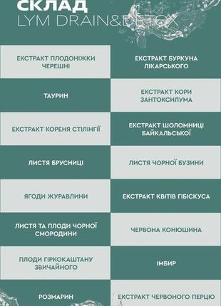 Лім дреін&детокс6 фото