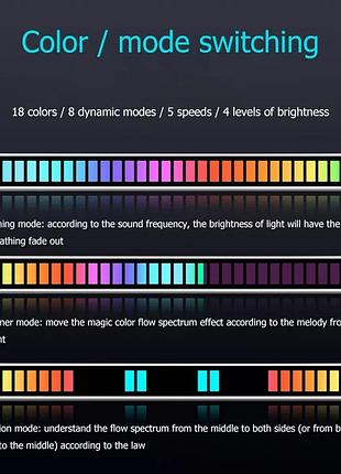 32-битная световая панель rgb с управлением звуком 6