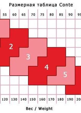 Колготки conte solo 40 den р 2-510 фото