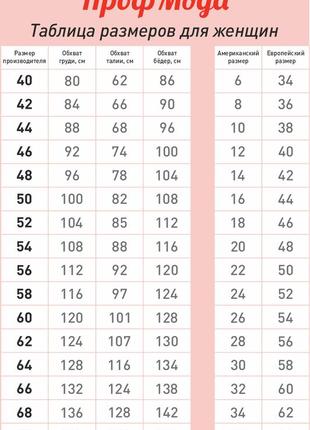 Костюм медицинский женский профмода “скорая помощь” коттон  50-170  35% хлопок*65% полиэстер  рукав4 фото