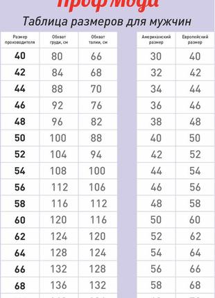 Халат медицинский мужской профмода “борис” габардин, 50,52,54,58-176см  100% полиэстер8 фото