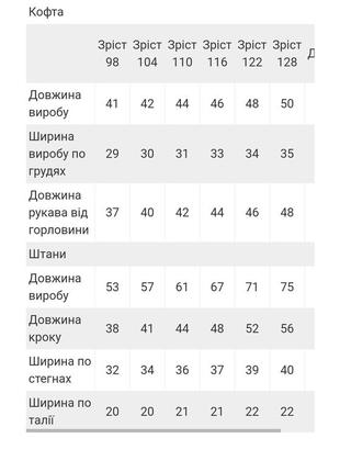 Рожева піжама з котиками, дитяча піжама бавовняна, легкая пижама хлопковая6 фото