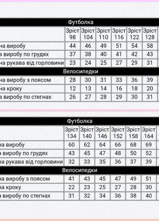 5цветов❗ качественная летняя пижама, хлопковая ментоловая пижама в горошек сердечка, хлопковая летняя пижама для девчонки2 фото