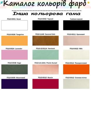 Краска для подошвы, резины, полиуретана, пластика 40 мл."dr.leather" белый