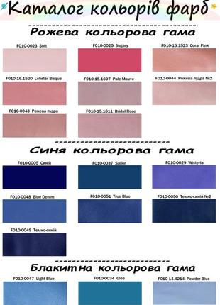 Краска для подошвы, резины, полиуретана, пластика 40 мл."dr.leather" белый