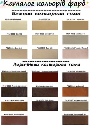 Краска для подошвы, резины, полиуретана, пластика 40 мл."dr.leather" белый