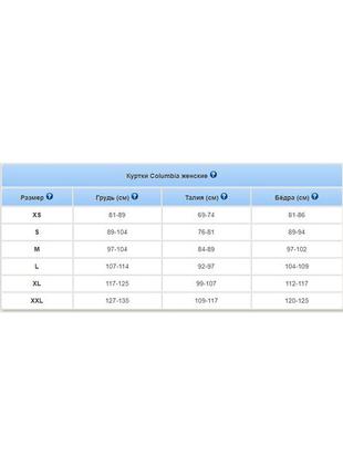 Полупальто женское columbia               размеры в наличии:m xl5 фото