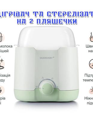 Підігрівач і стерилізатор для дитячих пляшечок на дві пляшечки lelik, м'ятний