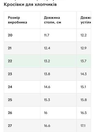 Легкие кроссовки4 фото