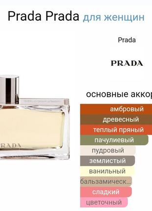 Prada amber eau de parfum парфюмированная вода оригинал остаток 16/80 мл8 фото