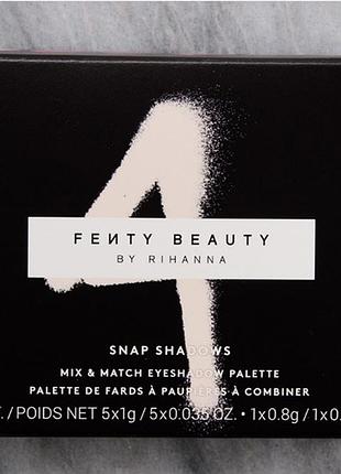 Палетка тіней fenty beauty