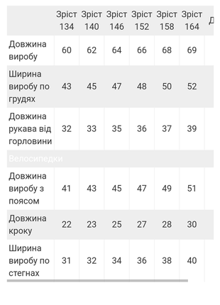 Комплект ментоловый мятный летний футболка оверсайз и тресы, велосипедки, лосины7 фото