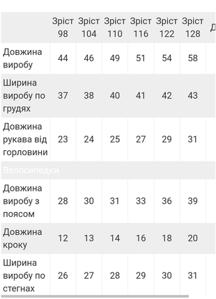 Комплект ментоловый мятный летний футболка оверсайз и тресы, велосипедки, лосины6 фото