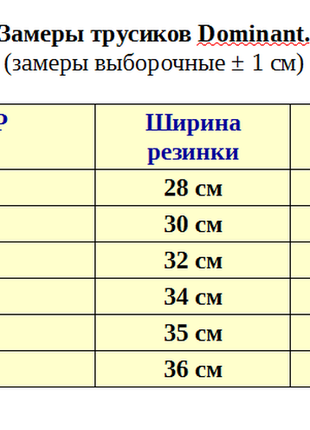 Хлопковые трусики dominant туречня 3 шт в упаковке. набор женских трусиков8 фото