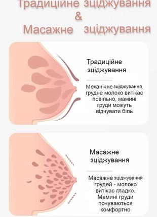 Молоковідсмоктувач електричний misuta2 фото