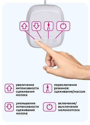 Молокоотсос электрический | молоковідсмоктувач електричний 2